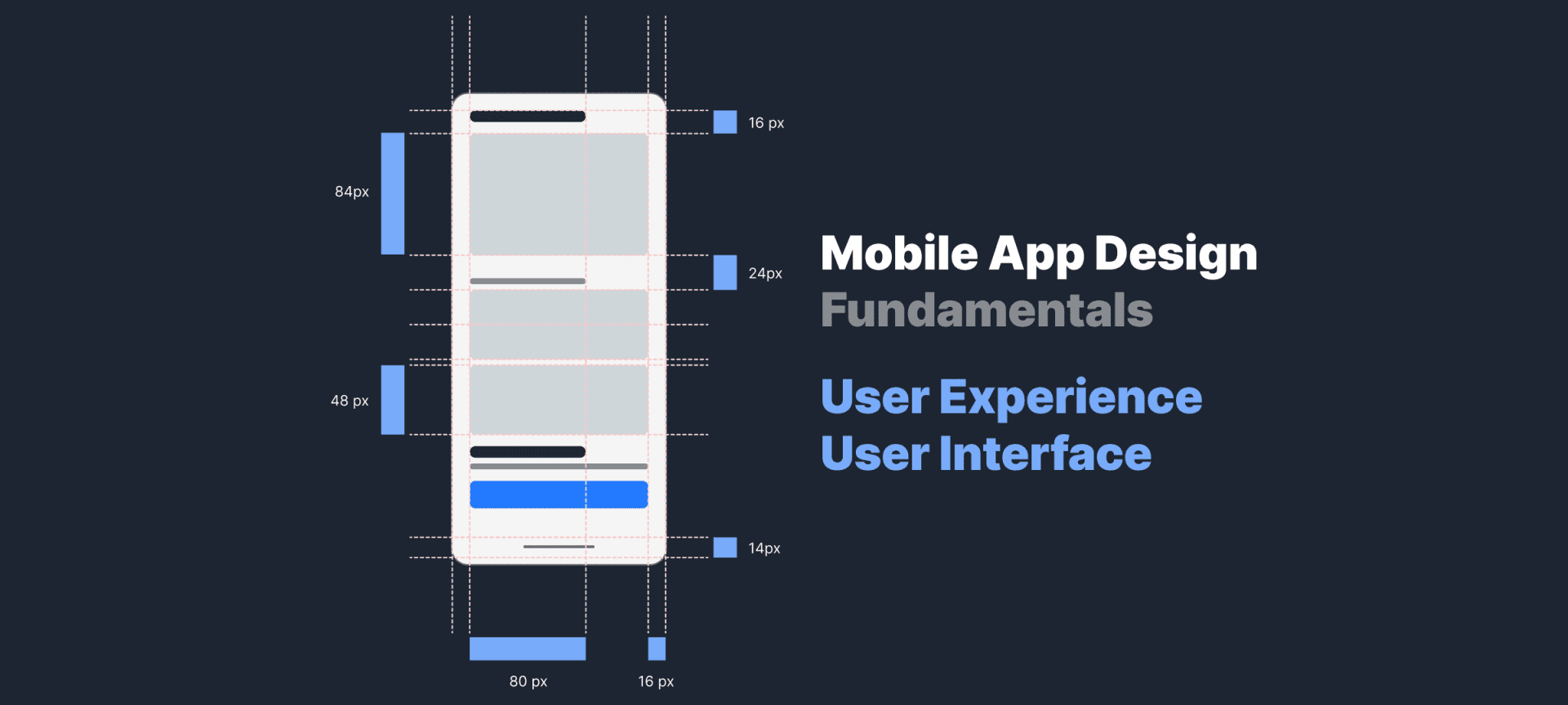 Mobile App Design Fundamentals: User Experience & User Interface