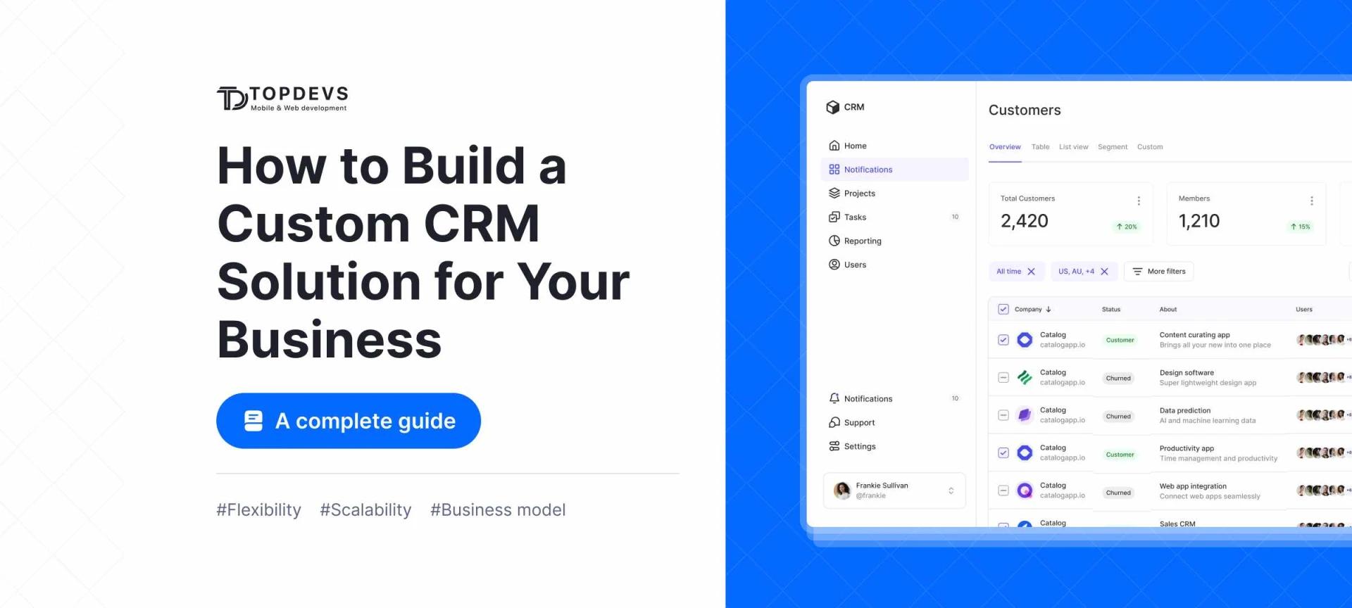 How to Build a Custom CRM Solution for Your Business: A Complete Guide