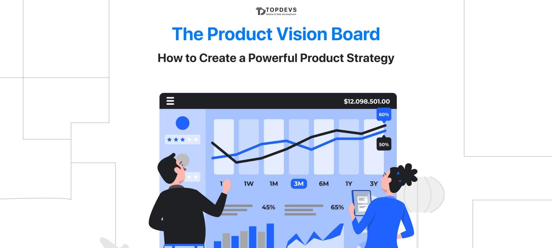 The Product Vision Board: How to Create a Powerful Product Strategy