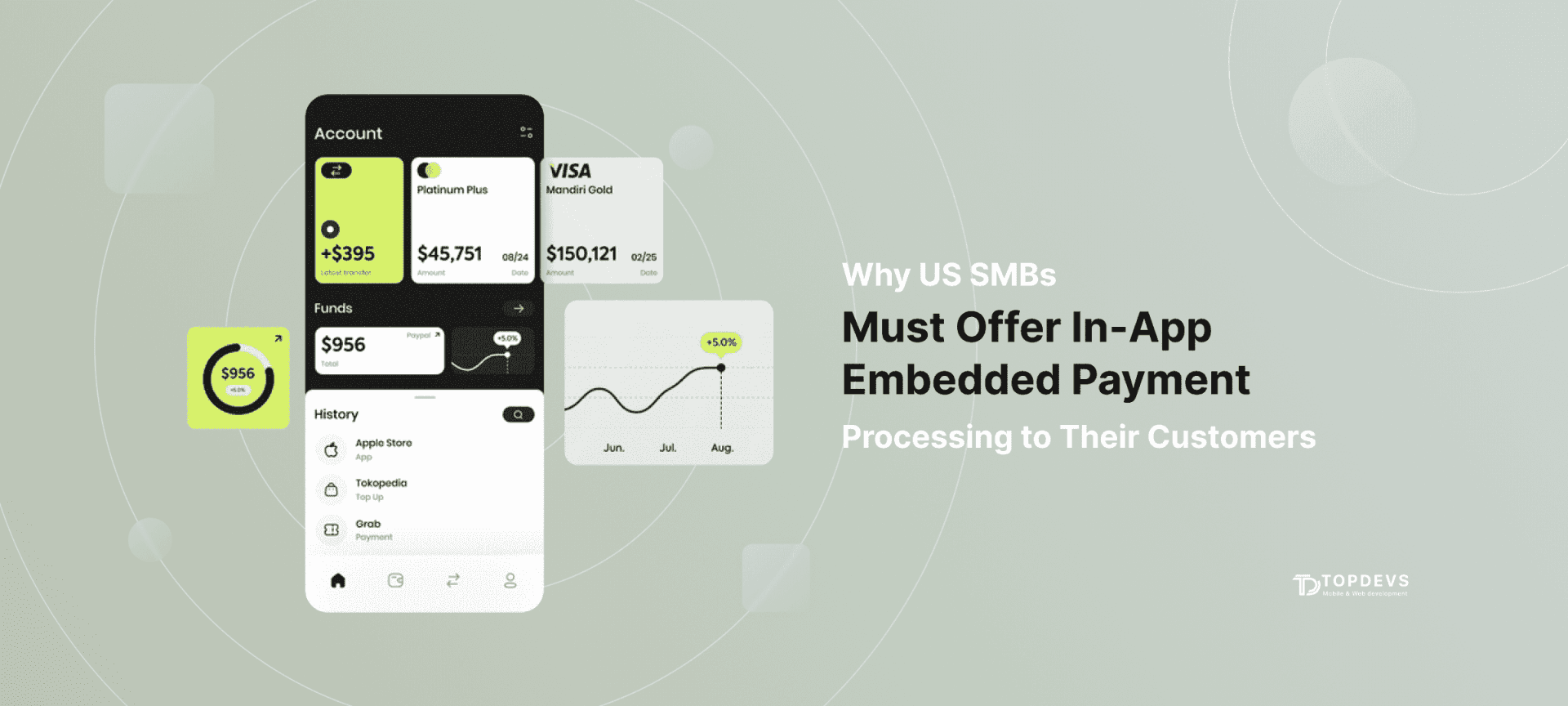 Why US SMBs Must Offer In-App Embedded Payment Processing to Their Customers