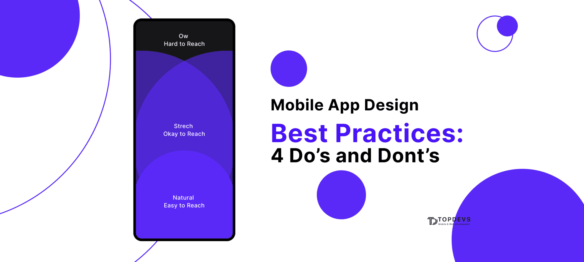 Mobile App Design Best Practices: 4 Do’s and Dont’s