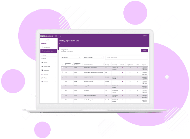 Professional Dance Competition Management Platform, A web application for effective dance contests scoring where each user role, be it a dancer, studio owner, or a competition director, gets the desired functionality.