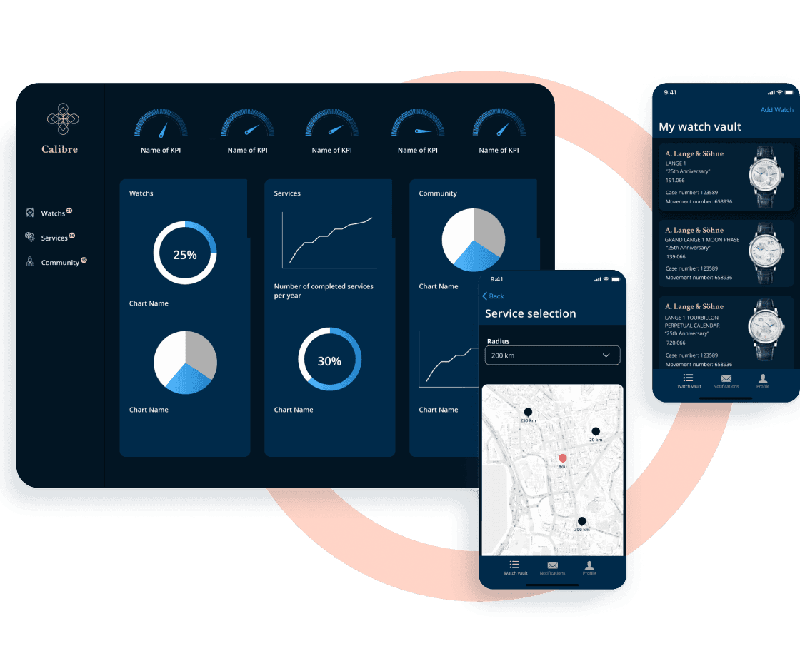Calibre, Calibre is a kind of an electronic passport for expensive watches that allows watch owners to track the authenticity of a particular device.