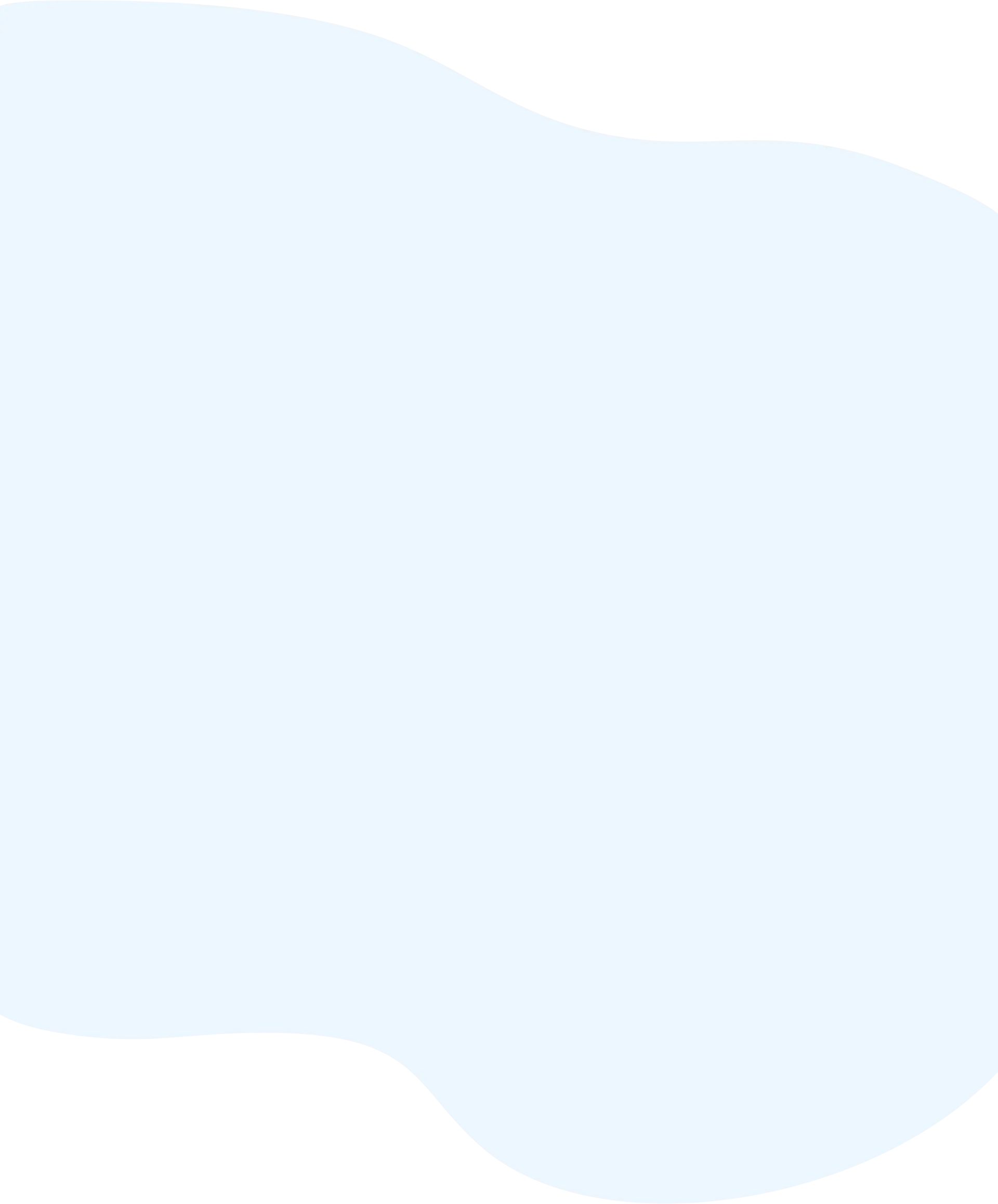 Qliq: A Secure Messaging App For Healthcare | TopDevs