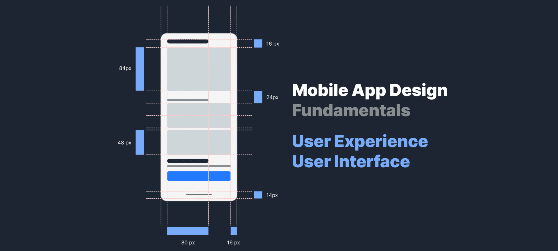 how-to-design-a-mobile-app-like-a-pro-topdevs-blog